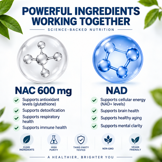NAC 600mg + NAD Daily Complex – 60 Softgels | Dietary Supplement