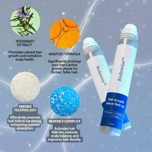 Body Wise Hair & Scalp Serum Roll-On – Rosemary Oil, Redenex™ & Anaflex™