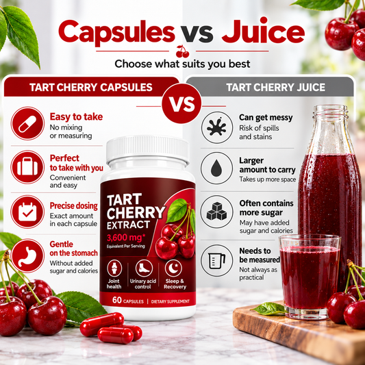 Tart Cherry Extract 3600 mg – Cherry Extract – 60 Capsules