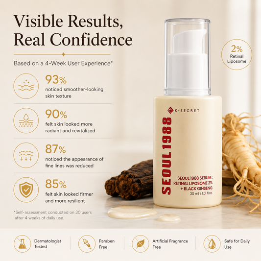 K-SECRET SEOUL 1988 Retinal Serum 2% + Black Ginseng – 30ml