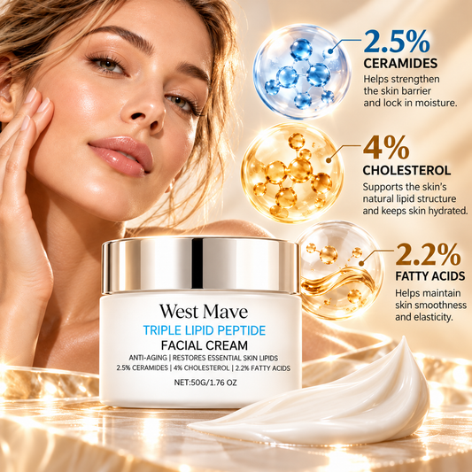 Triple Lipid Peptide Facial Cream with Ceramides, Cholesterol & Fatty Acids – 50 g