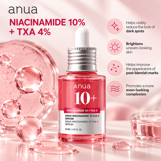 Niacinamide 10% + TXA 4% Dark Spot Correcting Serum