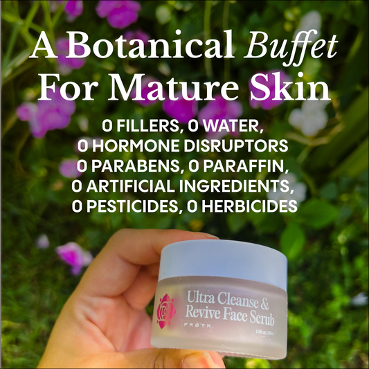 Visibly Glowing Skin Set in as Little as 48 Hours