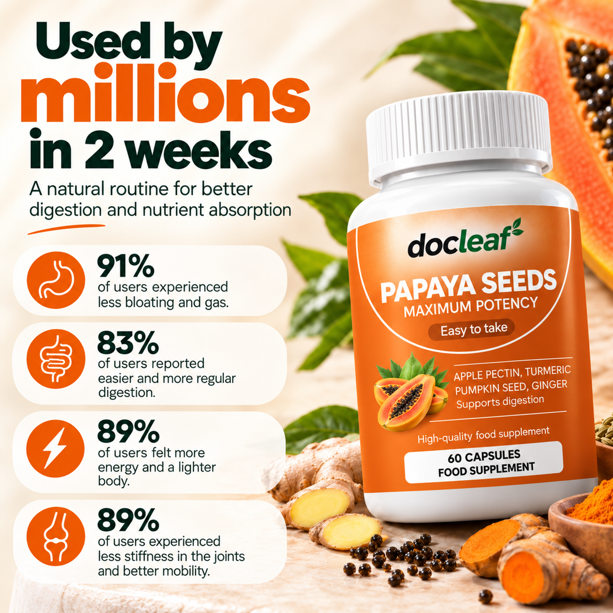 Papaya Seeds with Turmeric, Ginger & Fennel – 60 Capsules