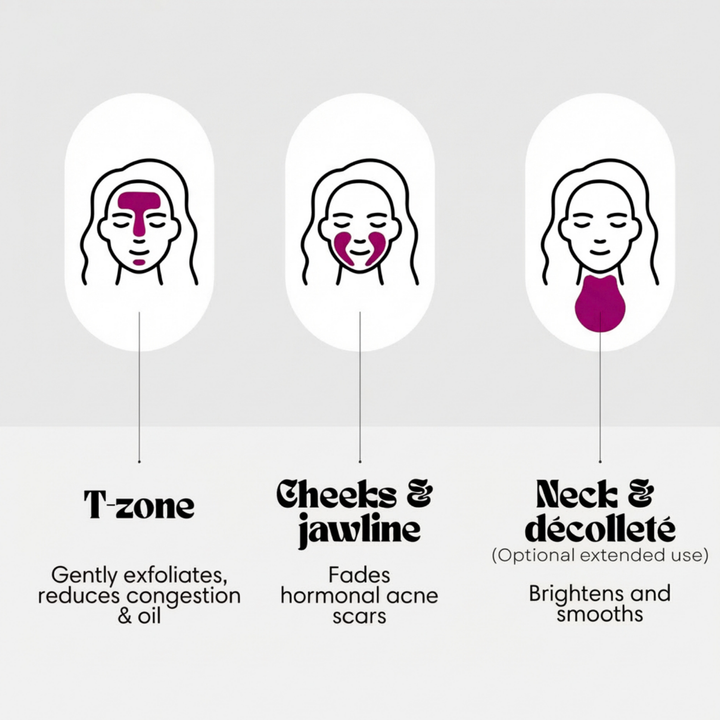 SEORA™ Alpha Arbutin + TXA Cream - Arbutin 7% + Tranexamic Acid 4% Cream