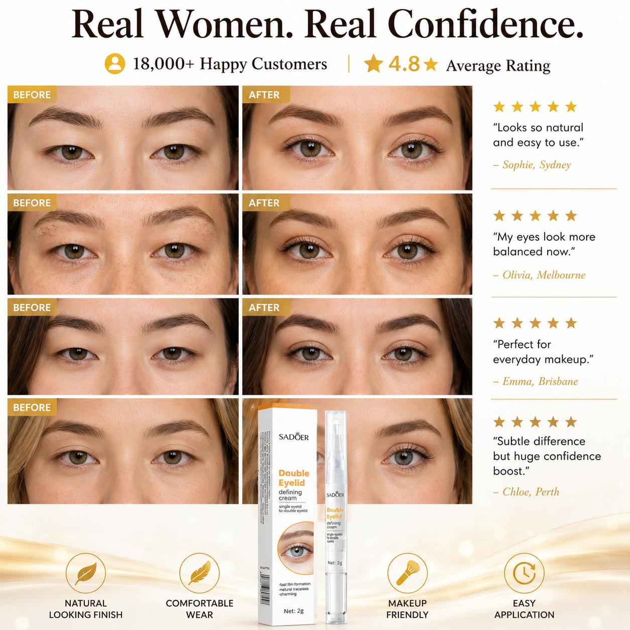 SADOER Double Eyelid Lifting Cream