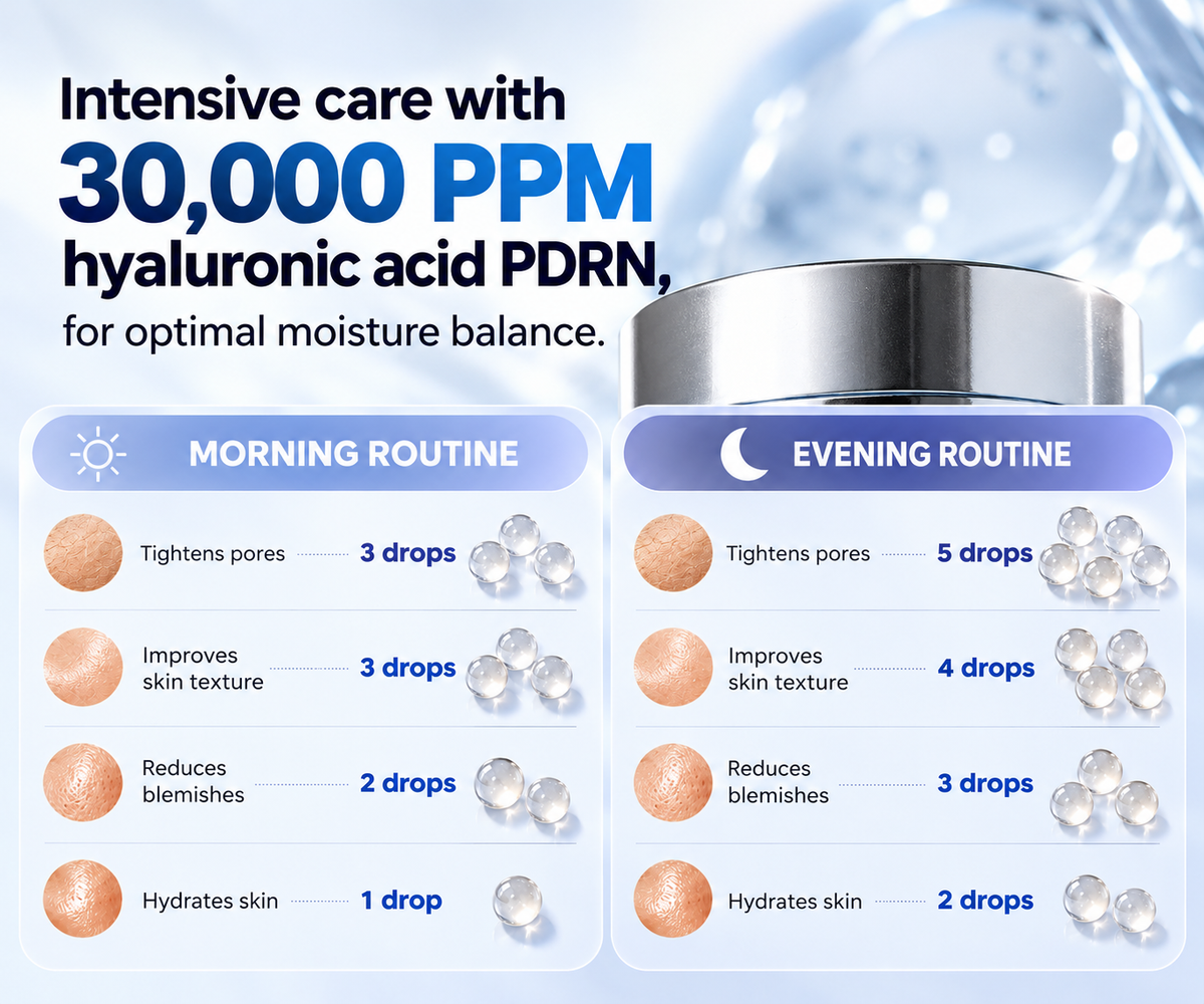 Hyaluronic PDRN Orb Serum – Hyaluronic Acid, Niacinamide & Glutathione – 20 g