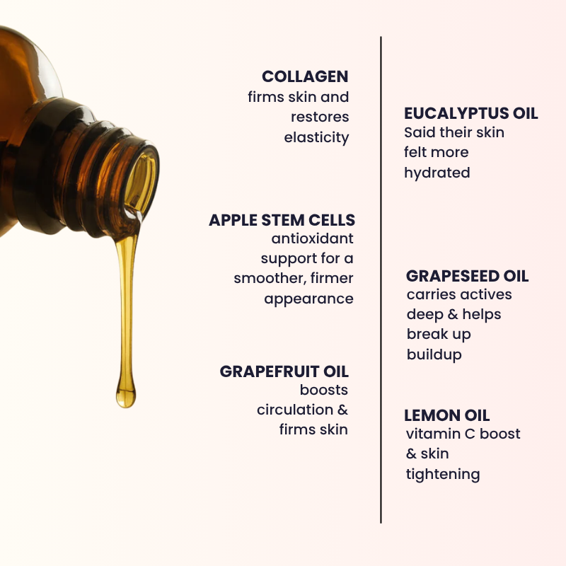Body For Us Anti-Cellulite Massage Oil 240ml
