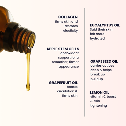 Body For Us Anti-Cellulite Massage Oil 240ml