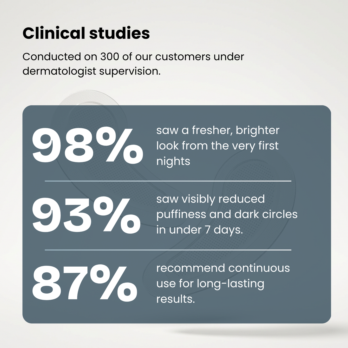 Zenverra Anti-Dark Circles Microneedle Patches