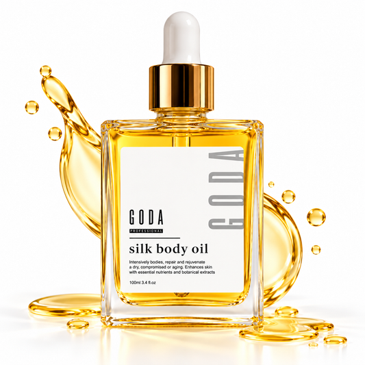 Anti-Aging Body Oil – Hydrating & Firming Oil for Crepey Skin | Goda®