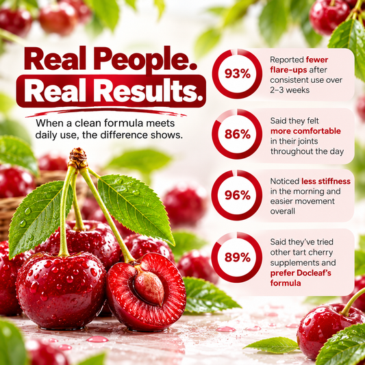 Tart Cherry Extract 3,000 mg – 10:1 Concentrated Formula – 60 Capsules