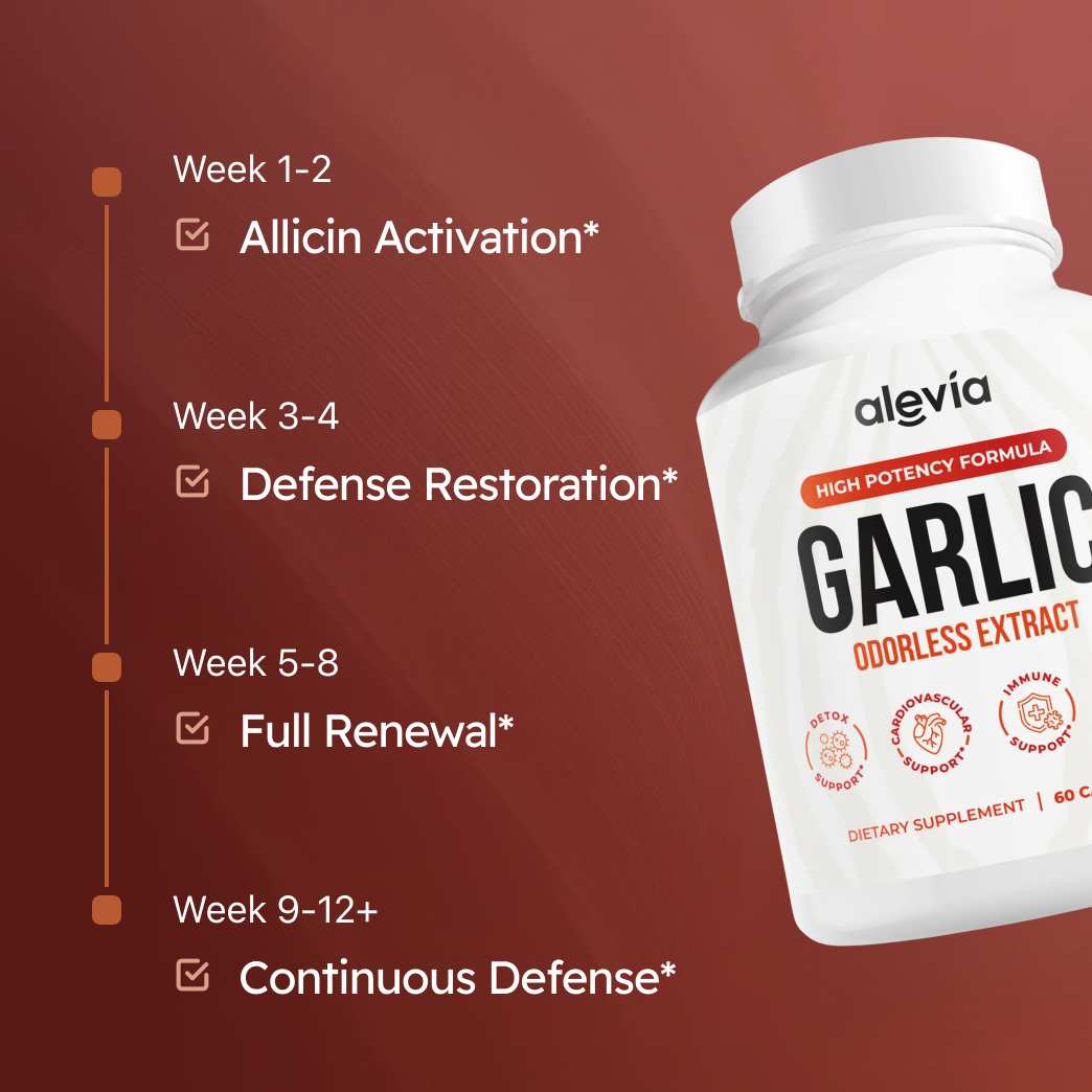 Odorless Garlic Extract 60 Capsules – High Strength Garlic Supplement