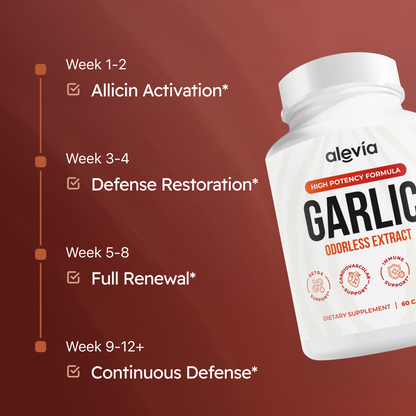 Odorless Garlic Extract 60 Capsules – High Strength Garlic Supplement