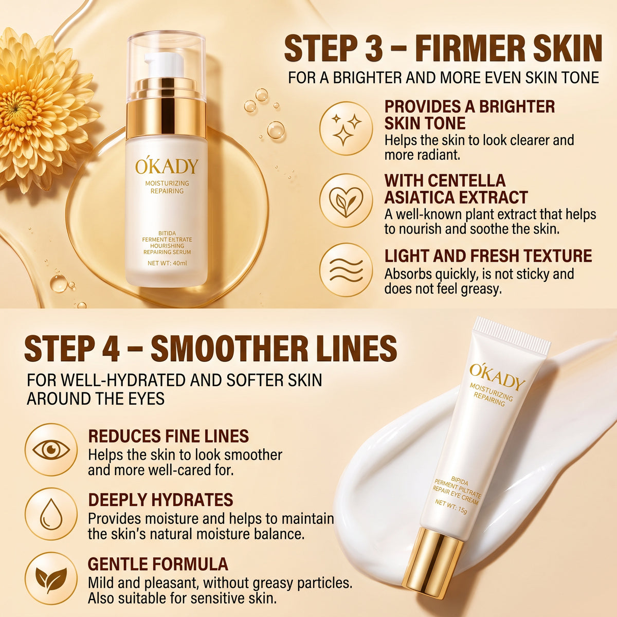 ÓKADY Bifida Ferment Filtrate Skincare Set – Cleanser, Toner, Serum, Eye Cream, Lotion & Cream