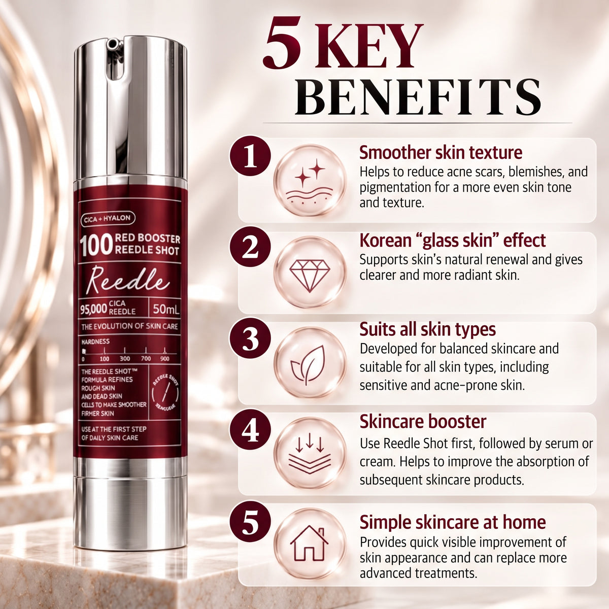 Red Booster Reedle Shot 100 – Face Serum with Cica & Hyaluronic Acid – 50 ml