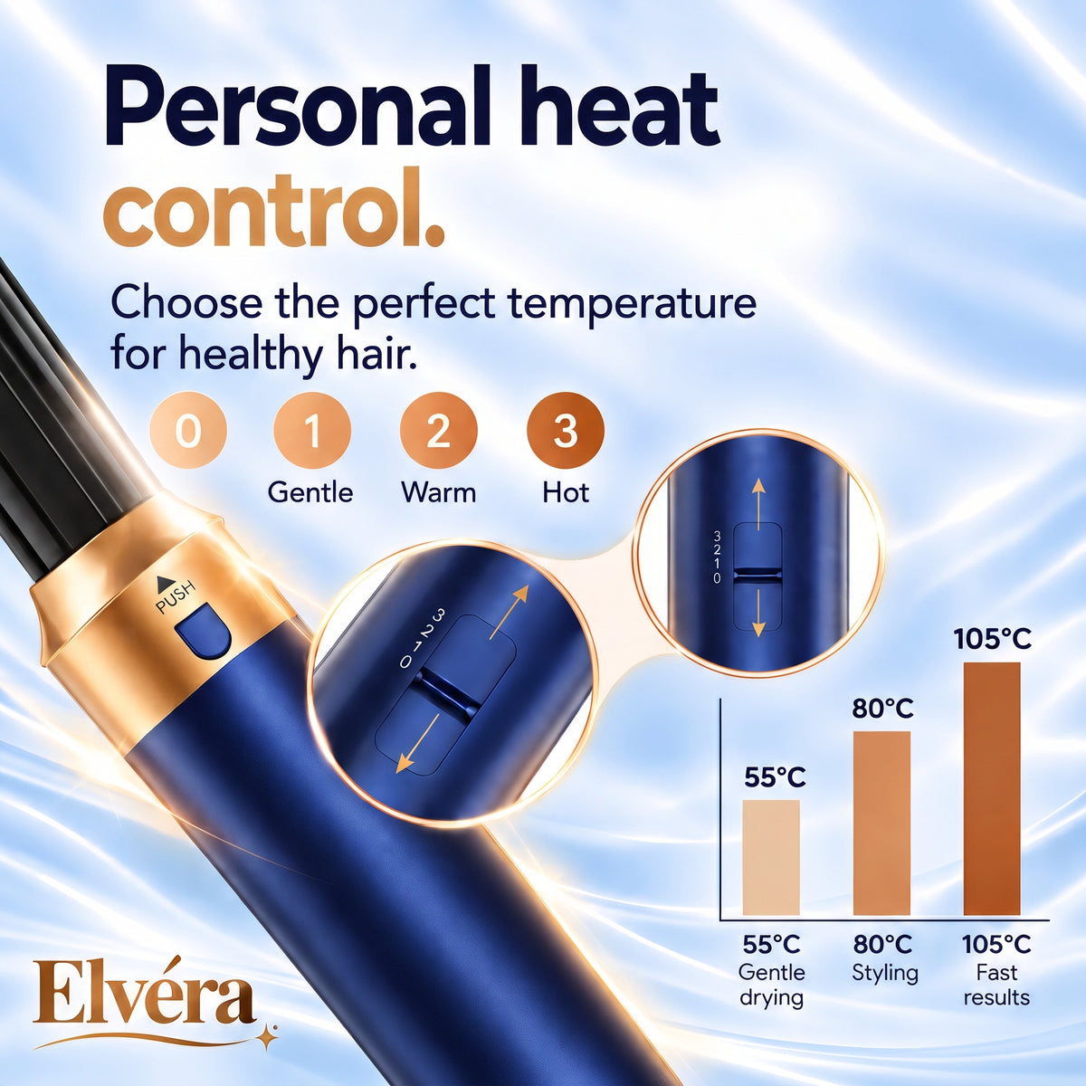 5-in-1 Air Styler with Hair Dryer, Curling Iron, Straightening Brush & Round Brush – Blue/Gold