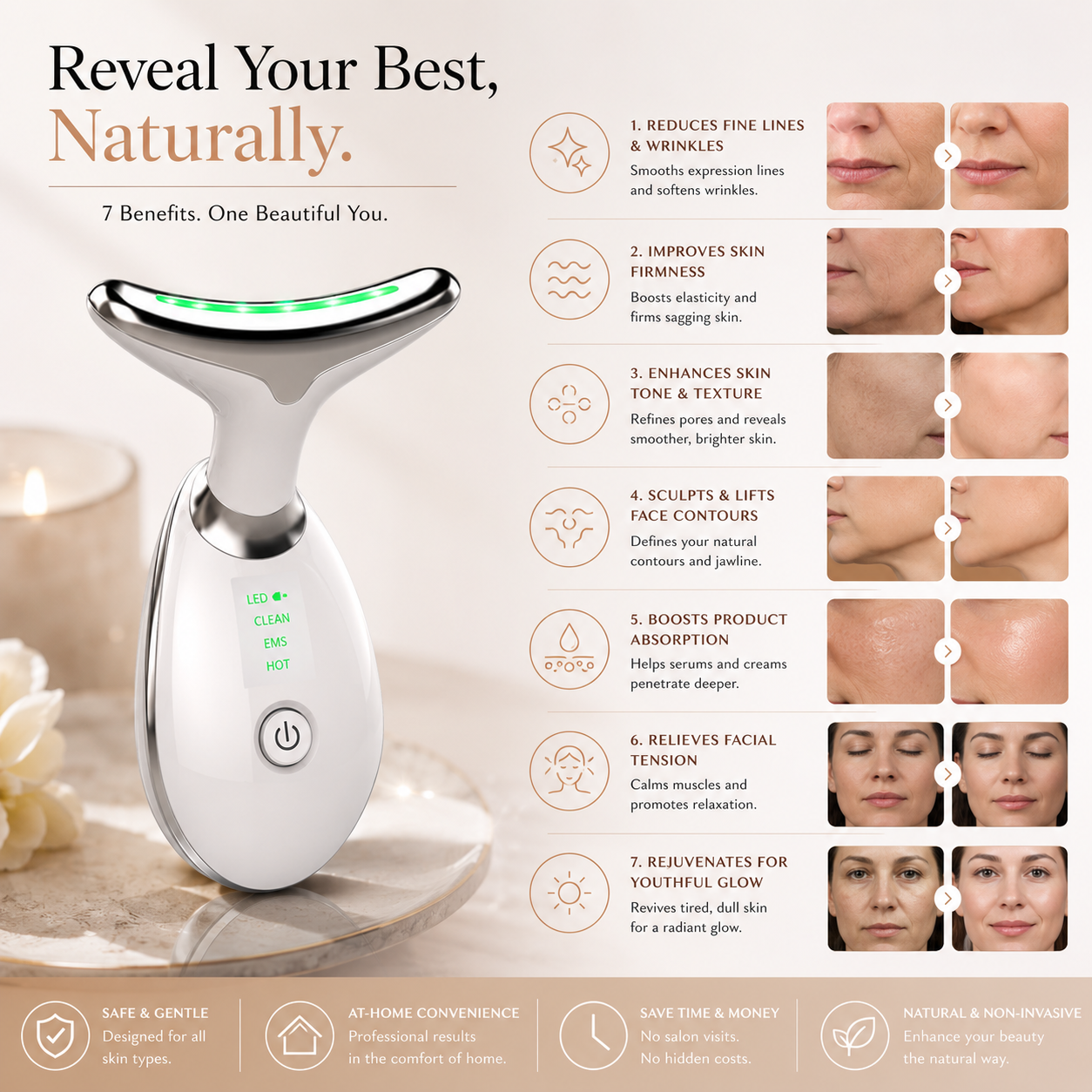 SkinRevive™  Facial Contouring Device