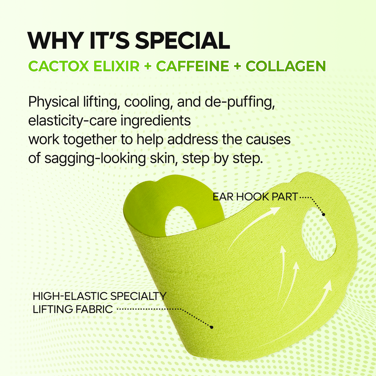 CACTOX V-Lifting Mewing Band 4EA - (4 Masks Included)