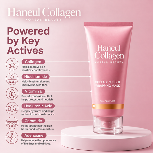 Korean Collagen Night Wrapping Mask – Hyaluronic Acid & Ceramide – 75ml