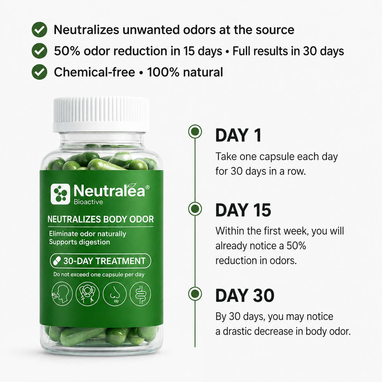 Neutralea™ Natural Anti-Odor Supplement
