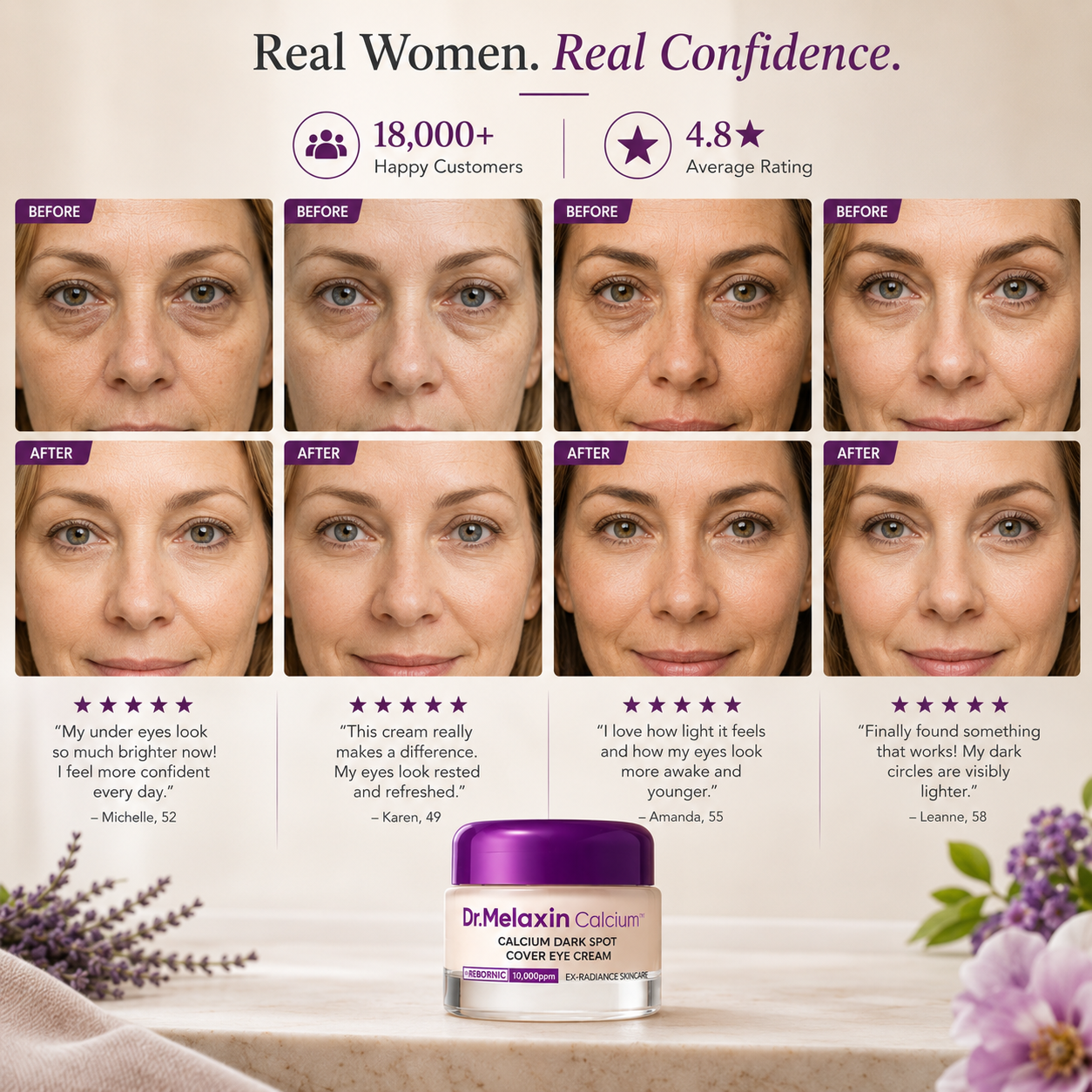 Dr.Melaxin Cemenrete Calcium Dark Spot Eye Cream