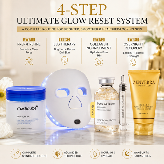 Zenverra Ultimate Glow Reset System