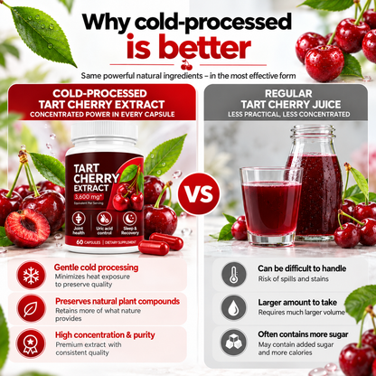 Tart Cherry Extract 3600 mg – Cherry Extract – 60 Capsules