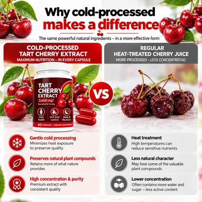 Tart Cherry Extract 3600 mg – Cherry Extract – 60 Capsules