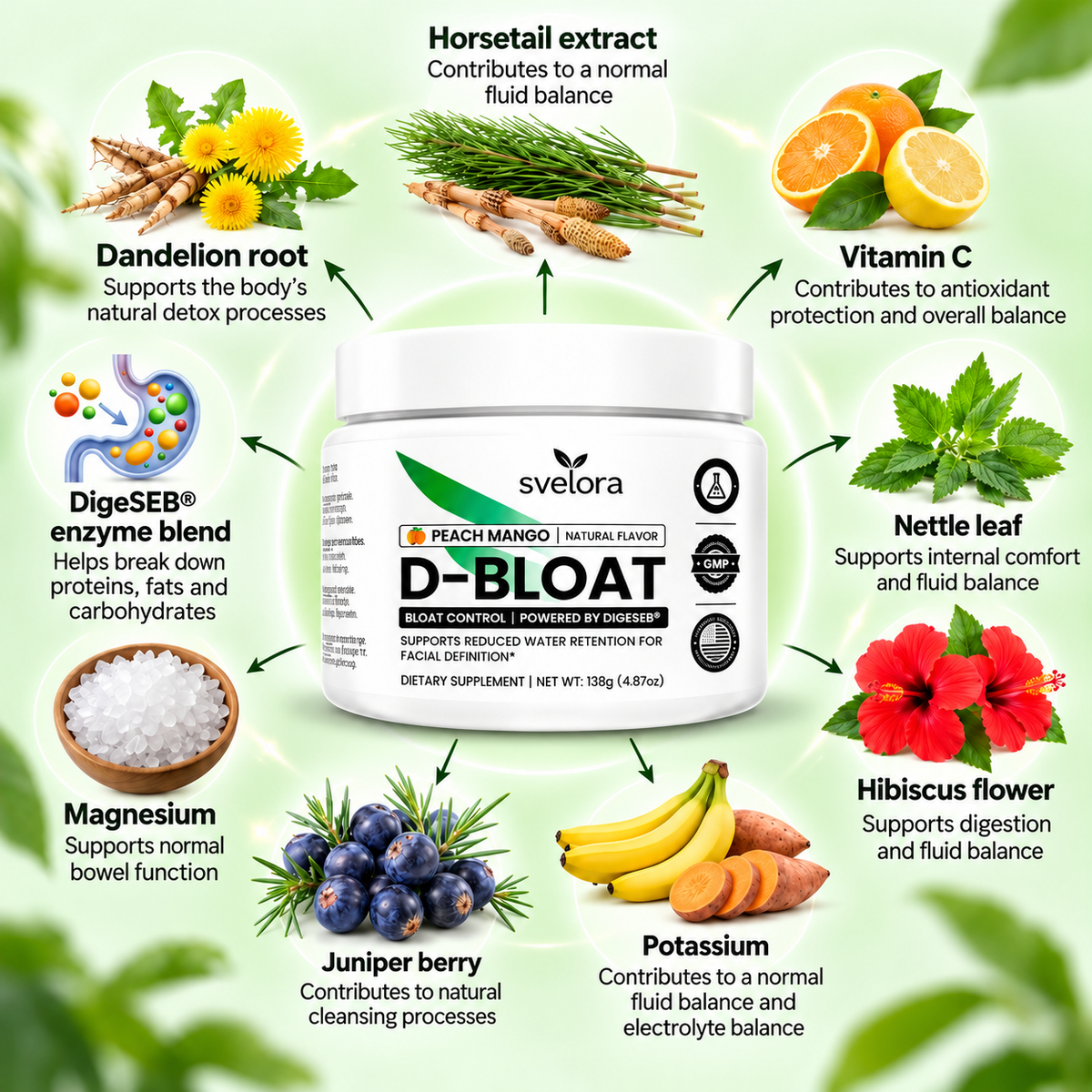 D-Bloat Supplement Powder – Peach & Mango – Dandelion, Nettle, Hibiscus, Magnesium & Vitamin C – 30 Servings