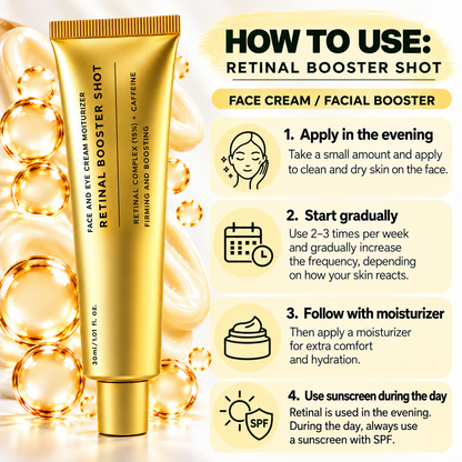 Retinal Booster Shot – Lifting Facial & Eye Cream with Retinal + Caffeine, 30 ml