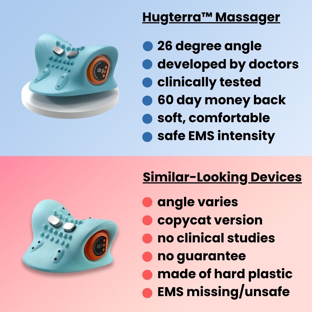 EMS Cervical & Neck Massager with Heat