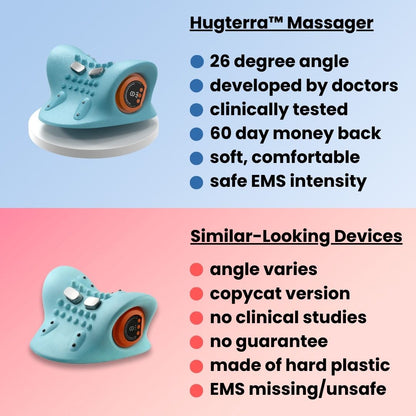 EMS Cervical & Neck Massager with Heat