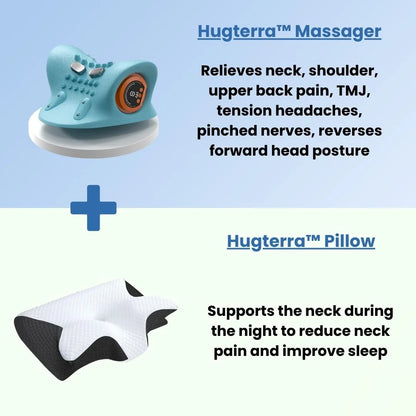 EMS Cervical & Neck Massager with Heat