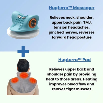 EMS Cervical & Neck Massager with Heat