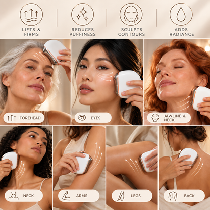 Electric Face and Neck Massager with EMS, LED, Heat, Cold & Gua Sha