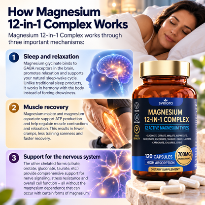 Magnesium 12-in-1 Complex – 12 Forms of Magnesium, Complex, 120 Capsules