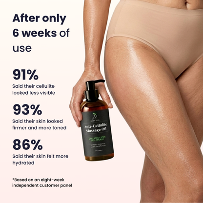 Body For Us Anti-Cellulite Massage Oil 240ml