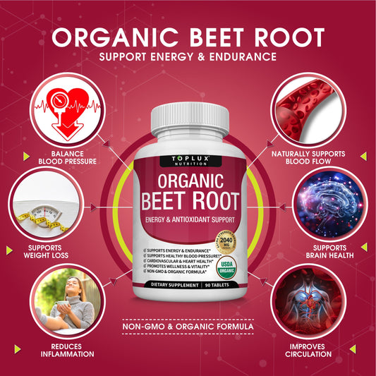 Organic Beet Root 2040mg Supplement – 90 Tablets