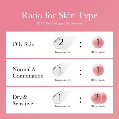 PDRN Pink Collagen Capsule Cream – Salmon DNA, Niacinamide & Hyaluronic Acid Face Moisturizer