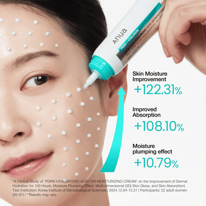 Anua™ PDRN Hyaluronic Moisture Cream