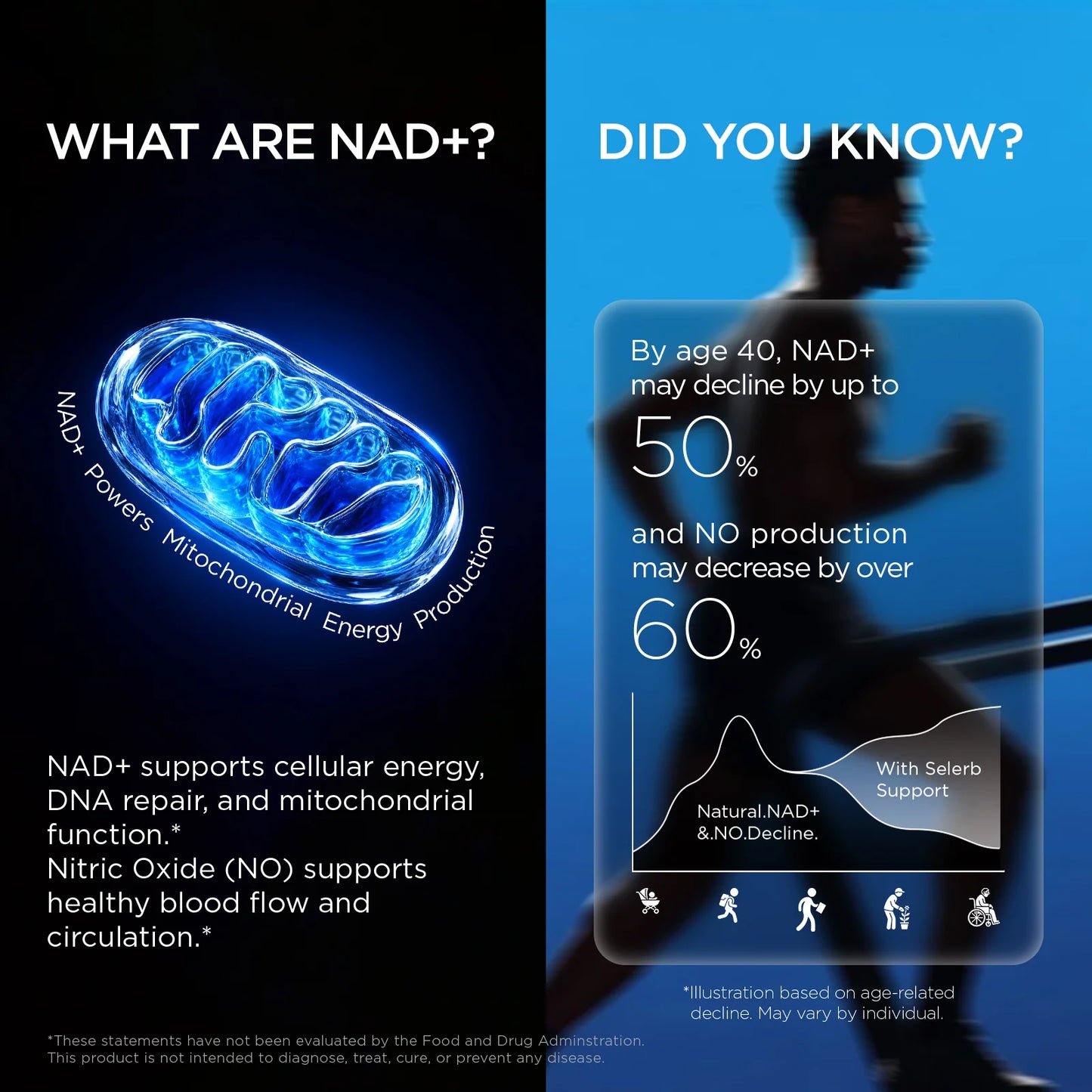 NAD+ for Men – Daily Wellness & Vitality Support Capsules