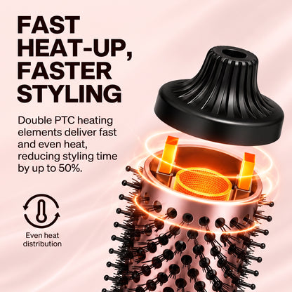 Electric Heat Brush with Ionic Technology – LED Display, Adjustable Temperature up to 210°C