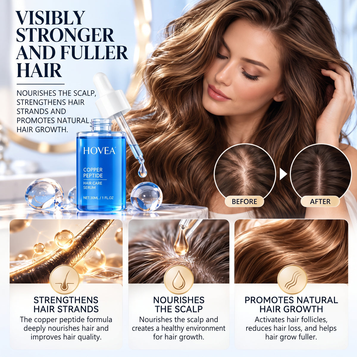 Copper Peptide Hair Serum – For Fuller & Stronger Hair – 30 ml