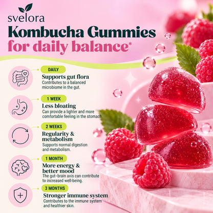 Kombucha Gummies with Probiotics, Prebiotics & Postbiotics – 30 Gummies