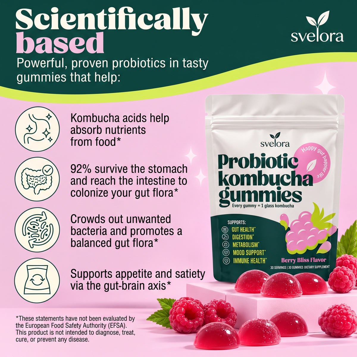 Kombucha Gummies with Probiotics, Prebiotics & Postbiotics – 30 Gummies