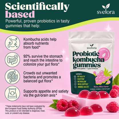 Kombucha Gummies with Probiotics, Prebiotics & Postbiotics – 30 Gummies