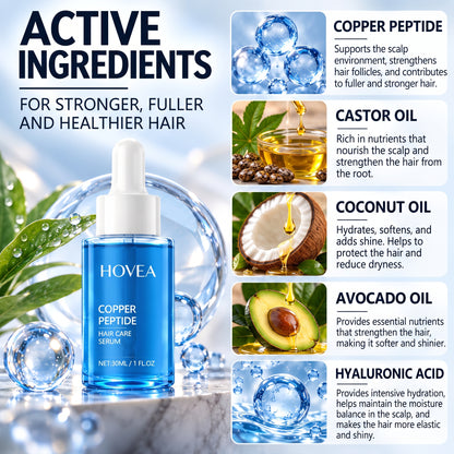Copper Peptide Hair Serum – For Fuller & Stronger Hair – 30 ml