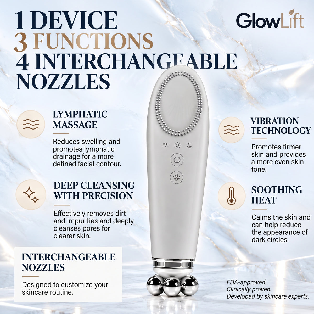 5-in-1 Facial Massage Device with Heat, Vibration & 4 Replaceable Heads – Facial Cleansing & Massage
