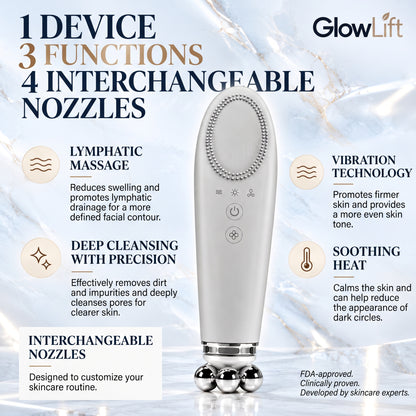 5-in-1 Facial Massage Device with Heat, Vibration & 4 Replaceable Heads – Facial Cleansing & Massage